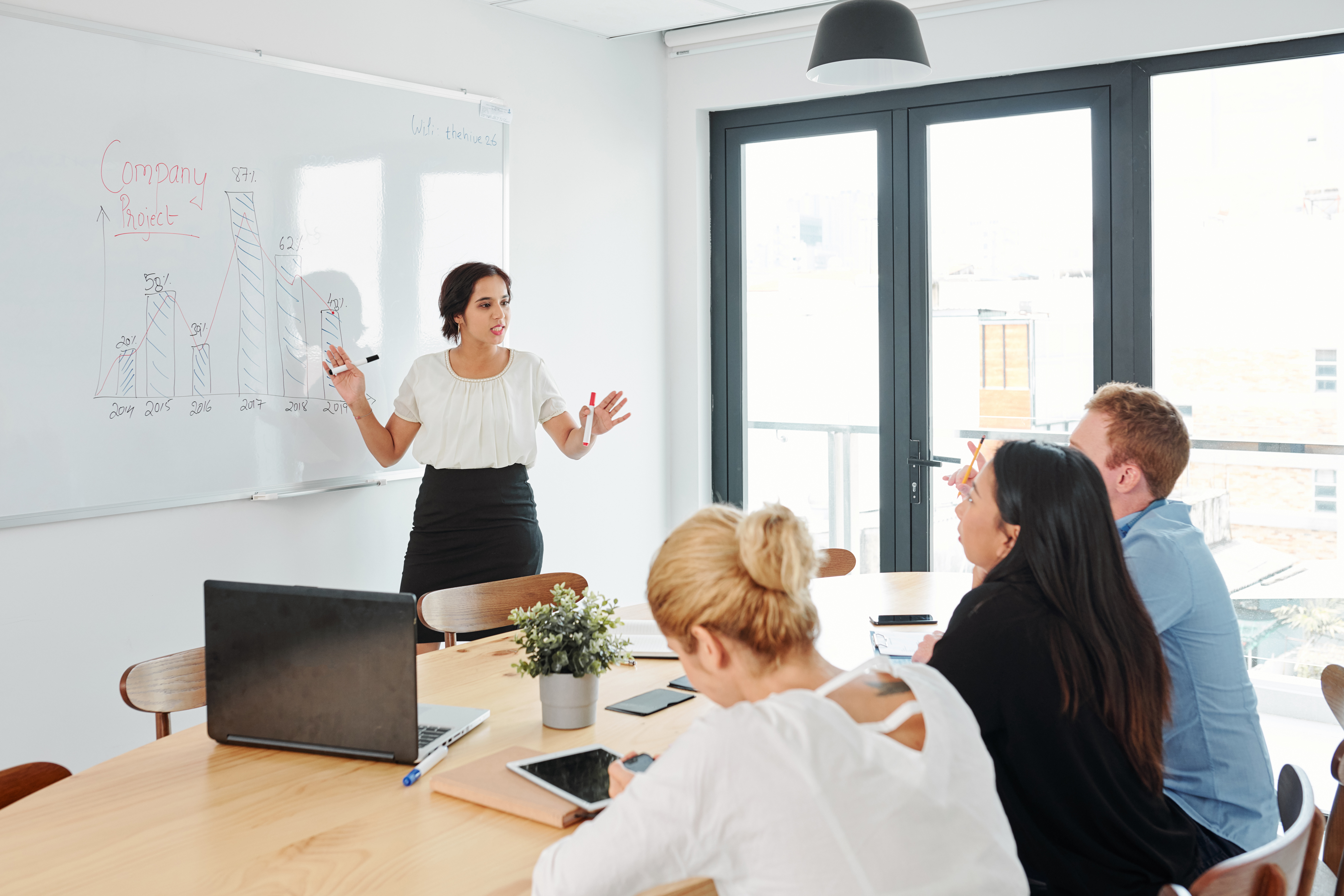 How To Crush Your Next Business Presentation